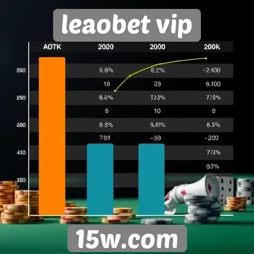 Tendências de apostas no leaobet vip